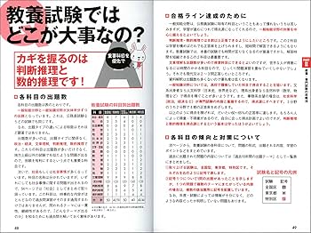【中古】 地方公務員「都道府県・政令指定都市・東京２３区」めざす人のスタートガイド＆精選模 大学卒業程度事務系職種採用試験 ２０１０年度版/実務教育出版/資格試験研究会 Amazon.com: 地方公務員(都道府県・政令指定都市・東京23区